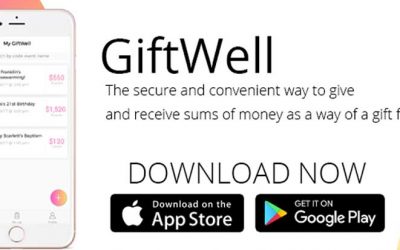 GiftWell