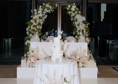 Events by Lania